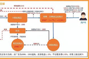 开云电竞登陆网址查询